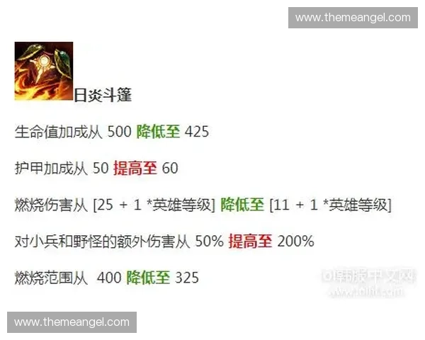 LOL坦克英雄装备选择与战术解析 提升坦克在团队中的核心作用