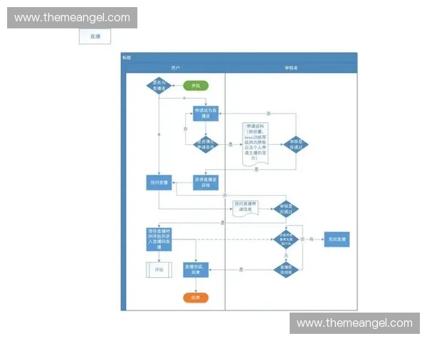 围绕风暴英雄328探讨玩法策略与版本演化方向趋势分析与技巧分享